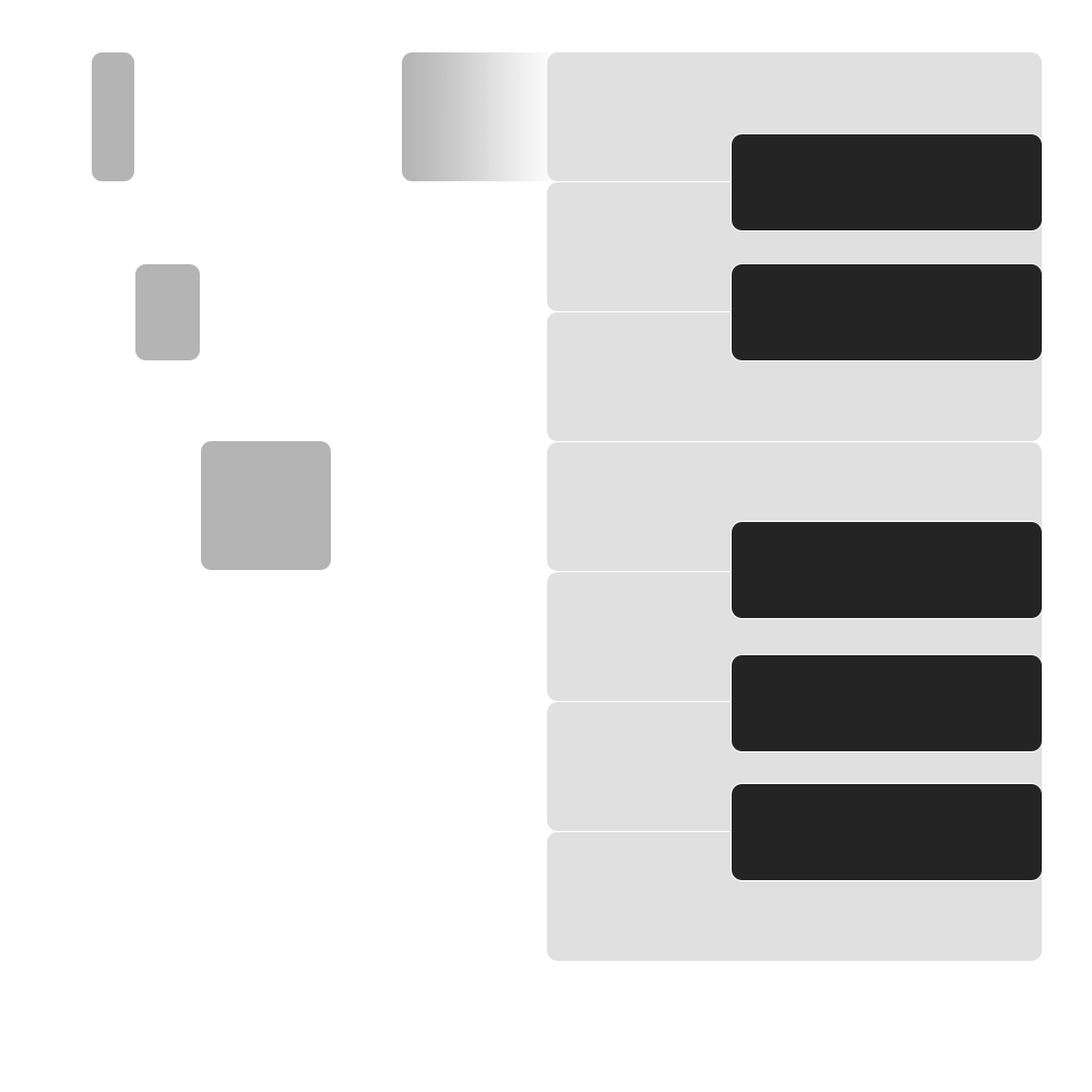 producers forum piano roll